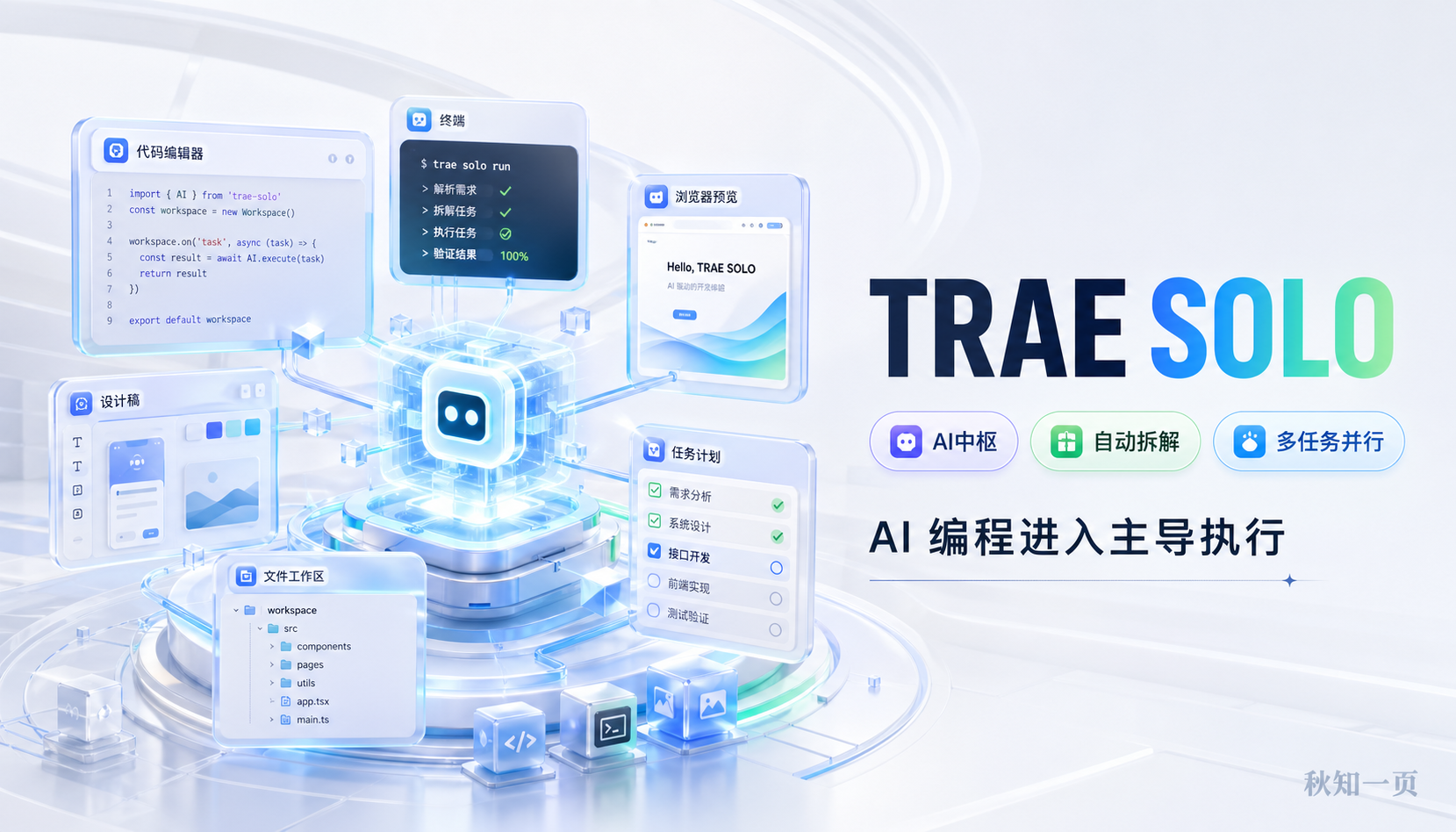 TRAE SOLO 为什么最近这么火：AI 编程正在从助手变成开发中枢