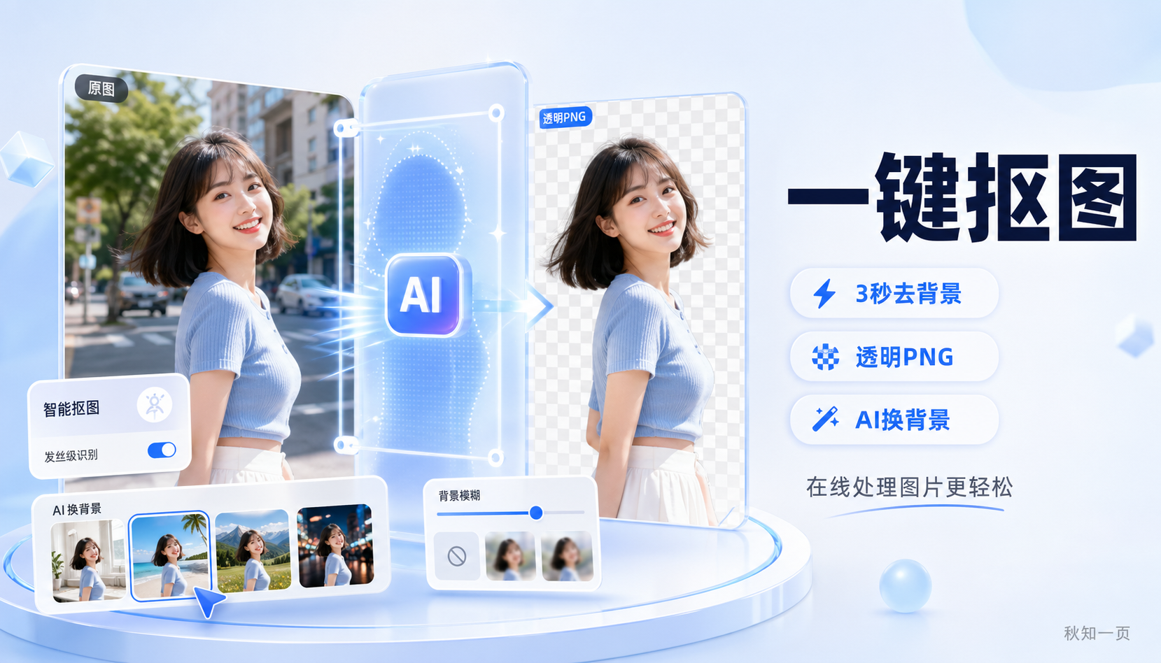 RemovePhotos：一个主打 3 秒自动抠图的在线图片处理工具